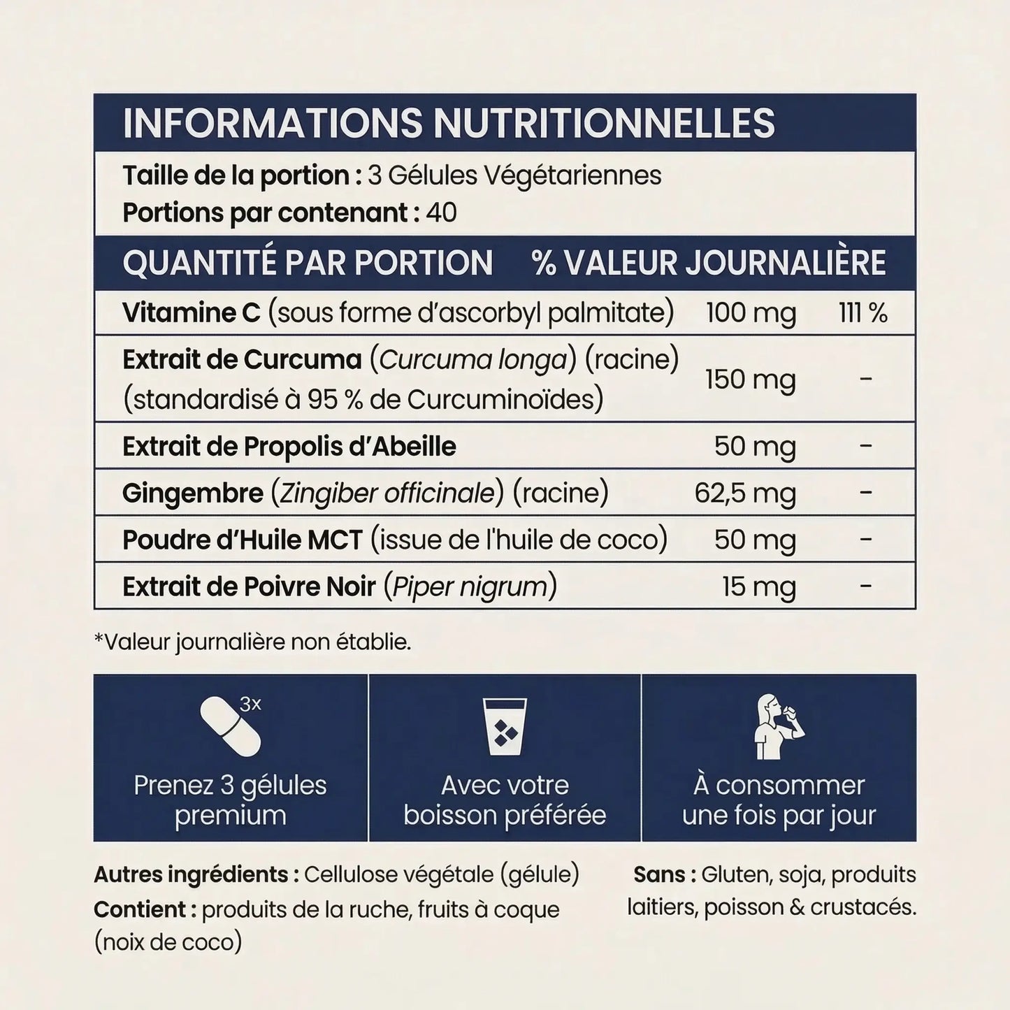 Curcuma Haute Biodisponibilité