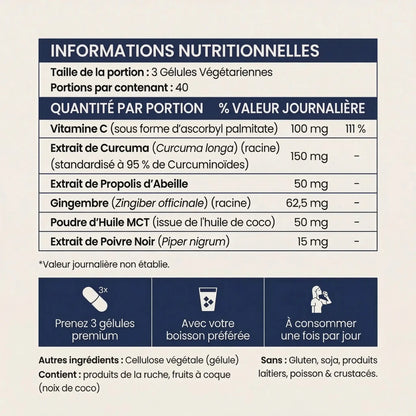 Curcuma Haute Biodisponibilité