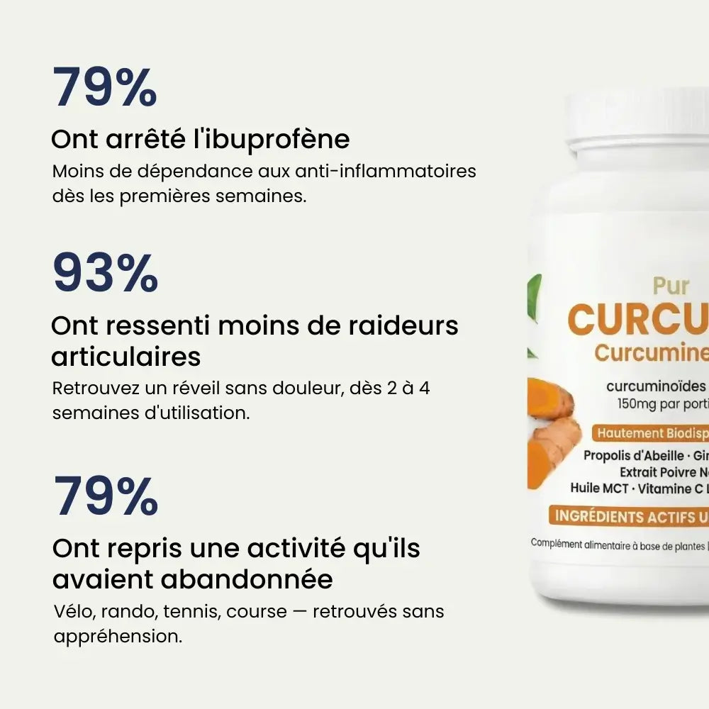 Curcuma Haute Biodisponibilité (Curcumine 95%)